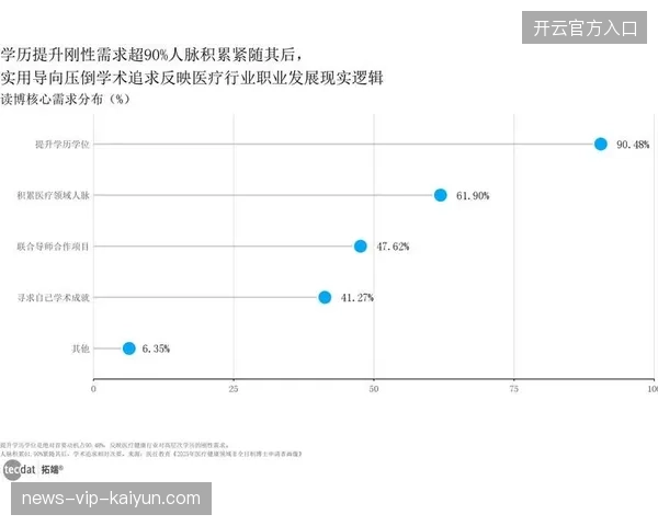 2026年后赛事现场数据资产管理或将主导全球医疗调度话语权